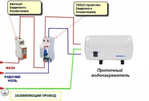 Каким проводом подключать проточный нагреватель 5 кВт и 7 кВт?