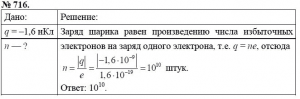 Сколько избыточных электронов есть на теле, если его заряд 80×(10-17) кл?