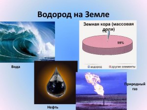 Бесконечен ли водород на Земле?