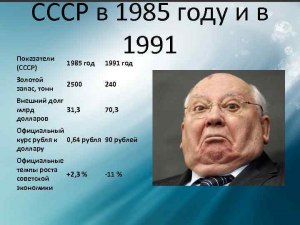 Почему в 1987 году Горбачев запретил "Бурану" летать?