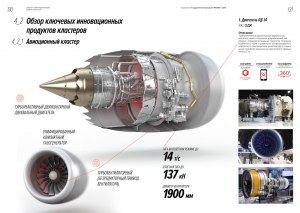 Кто и когда создал новое поколение двигателей ПД-14?