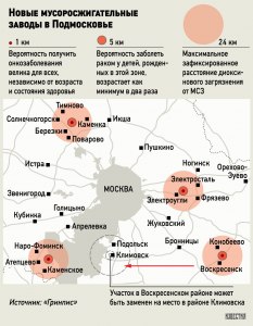 Какие мусороперерабатывающие заводы действуют в РФ в настоящее время?