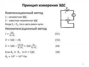 Каким прибором, методом измеряют внутреннее сопротивление источника тока?