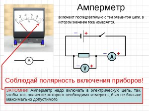 Как называется схема простых соединений амперметра и вольтметра?