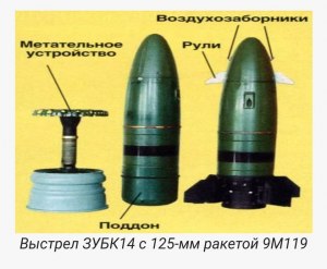 Краснополь снаряд. Почему не разрушается от давления в стволе пушки?