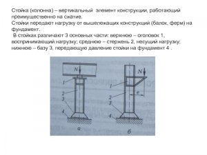 Каково назначение стойки сварной 3СФ1?