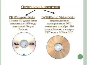 Где появились первые DVD диски?