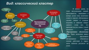 Что такое уникальная революционная технология ActivFlow?