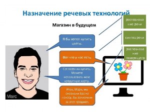 Где применяются речевые технологии?