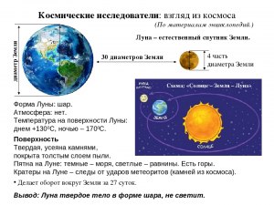 Чем объяснить разницу между дневными и ночными температурами на Луне?