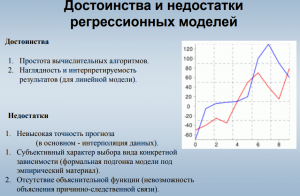 Какие плюсы и минусы у метода возрастной регрессии?