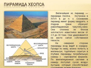 Для чего построили пирамиду Хеопса?