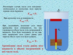 Что общего: человек поднимается с глубины и открытие газировки?