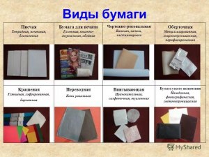 Что добавляют в бумагу чтобы она стала глянцевой? Какие материалы?