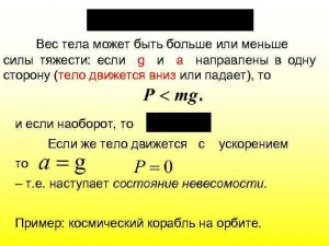 Почему на некоторых планетах вес человека больше. Отчего прибавляется вес?