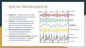 Что такое циклы Миланковича? Как они влияют на климат?