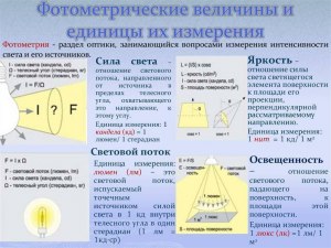 В чём измеряется яркость света? Есть ли предел у этого показателя?