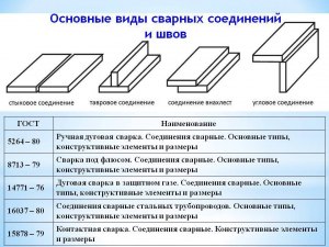 Что такое грушевидный профиль сварного шва?