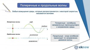 Чем отличаются поперечные волны от продольных?