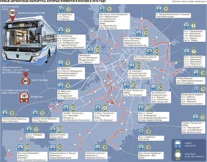 Что такое социальные маршруты общественного транспорта?