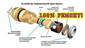 Как отремонтировать кран буксу чтобы кран не подтекал?