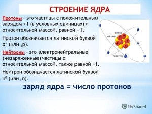 Какого из перечисленных названий частиц атомного ядра не существует (см.)?