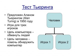 Что проверяет тест Тьюринга?