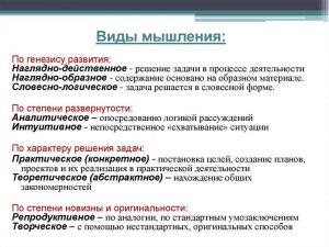 На чём основана ограниченность научного типа мышления? Почему?