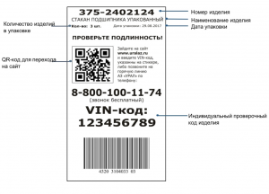 Как и где проверить на подлинность продукцию Samsung?