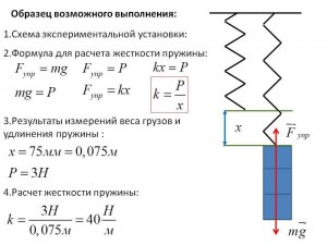 Как конвертировать величины жёсткости пружин?