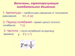 Какие постоянные величины характеризуют колебательное движение?