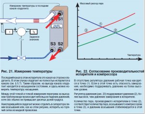 Какое устройство может поддерживать температуру воды на заданном уровне?