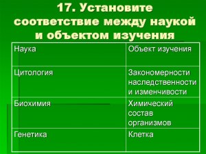 Как установить соответствие между учеными и предметами их исследований?