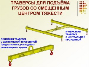 Каково назначение траверсы Т-32?