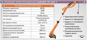 Какой нормальный расход лески триммера за час работы?