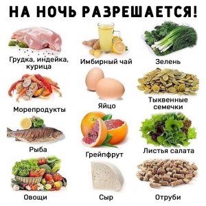 Что можно кушать на ночь без вреда для фигуры?