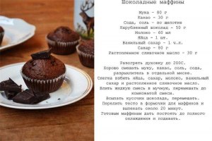 Чурасы. Какой рецепт приготовоения вкусных?