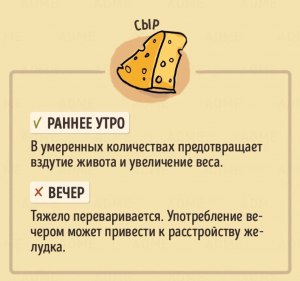 В какое время лучше употреблять сыр: утром или вечером?