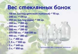 Сколько ирги в 0. 5л, 0. 7л, 1л, 1.5л, 2л, 3л банке по весу?