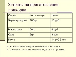 Сколько попкорна получится из 125, 150, 200, 250, 300 грамм зерен?