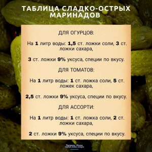 Можно ли солить, мариновать огурцы через два дня после сбора?