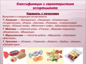 Греческая карамель - в чем особенность, где используют?