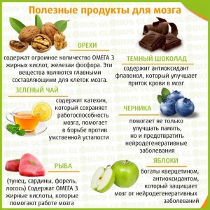 Какие продукты питания снижают интеллект?