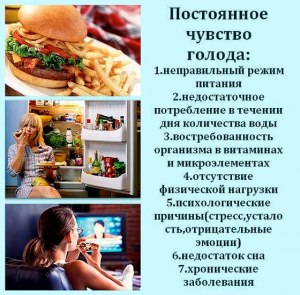 Непрерывно хочу кушать, какие причины, и как не думать о еде?