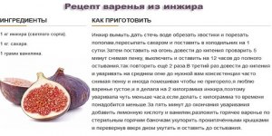 Помогает ли инжир сделать мясо мягким?