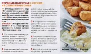 Куриное мясо в наггетсах сырое или варёное?