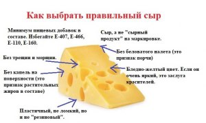 Почему твёрдые сыры некоторые при плавлении в СВЧ горчат?