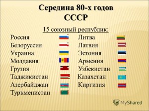 Где ещё, кроме стран, бывших республик СССР, знают, что это (см.)?