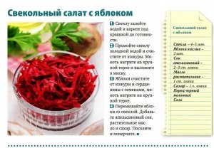 Какой рецепт бальзама из свёклы" Северный"?