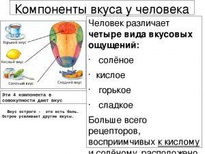 Как вы понимаете, пикантный вкус - это какой вкус у блюда или продукта?